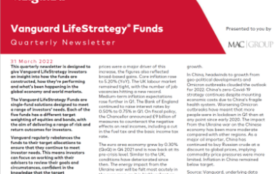 Vanguard LifeStrategy Funds